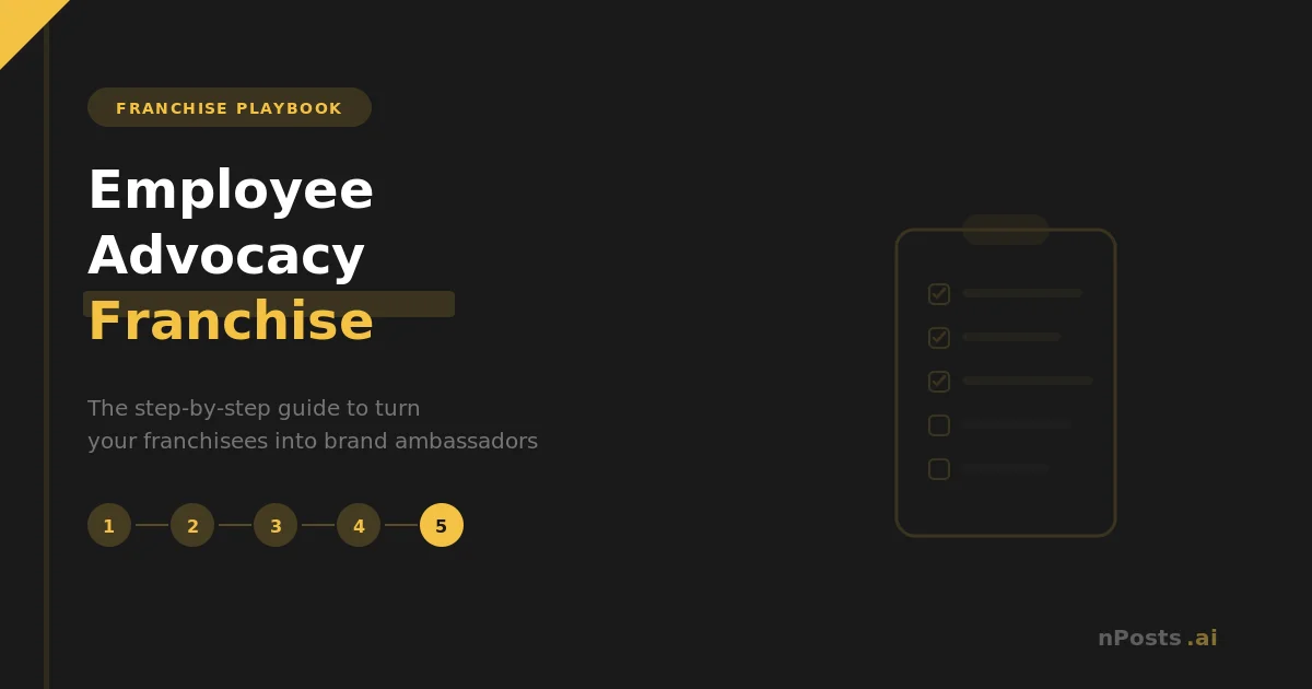 Employee Advocacy Franchise Playbook