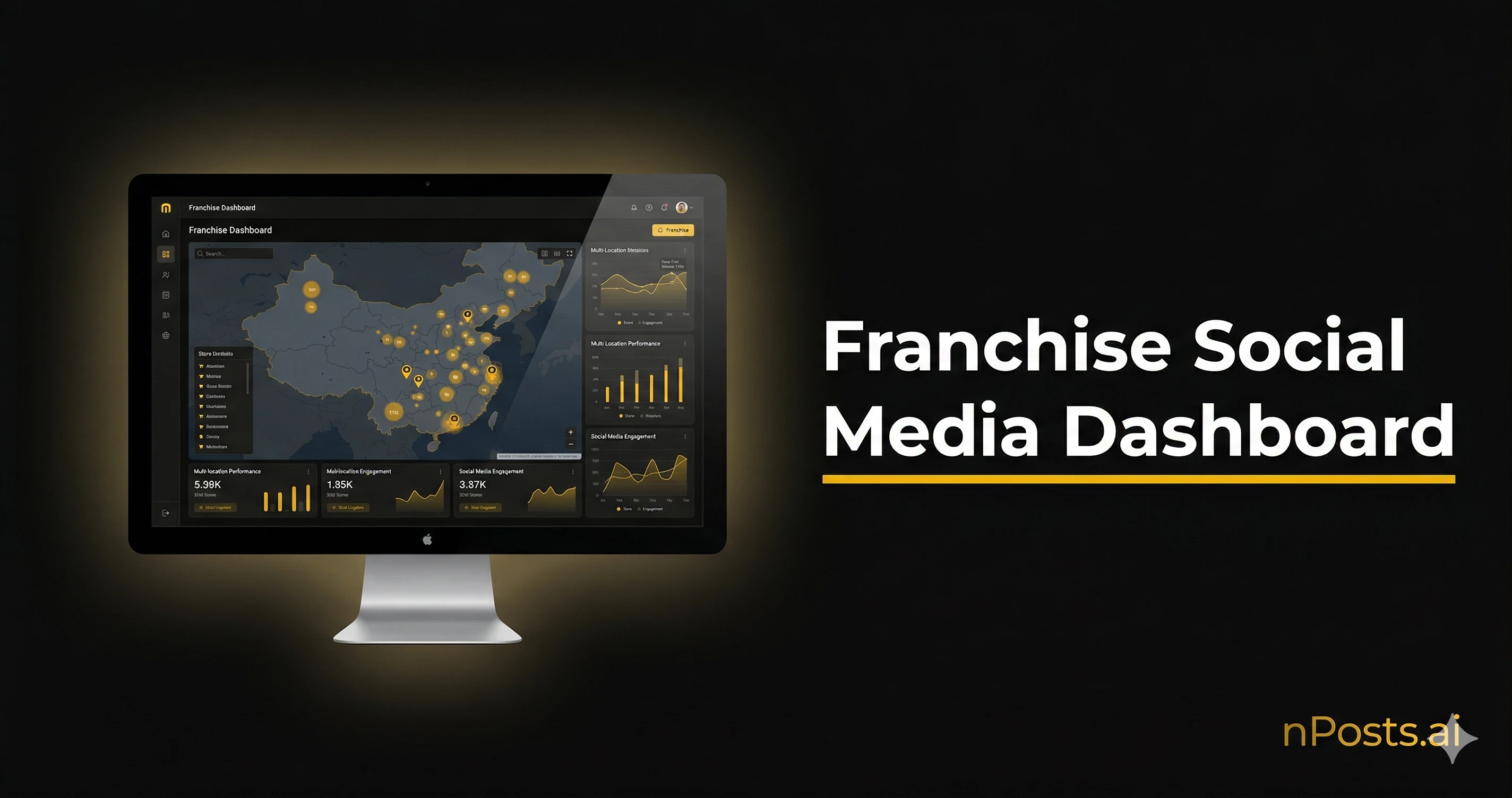 Preview of a franchise social media dashboard with 5 key metric views