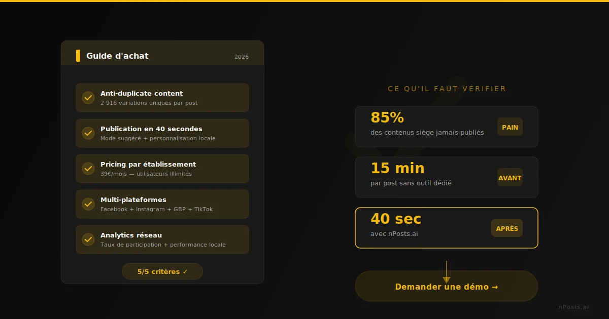 Logiciel de gestion des réseaux sociaux pour franchise : Guide d'achat 2026