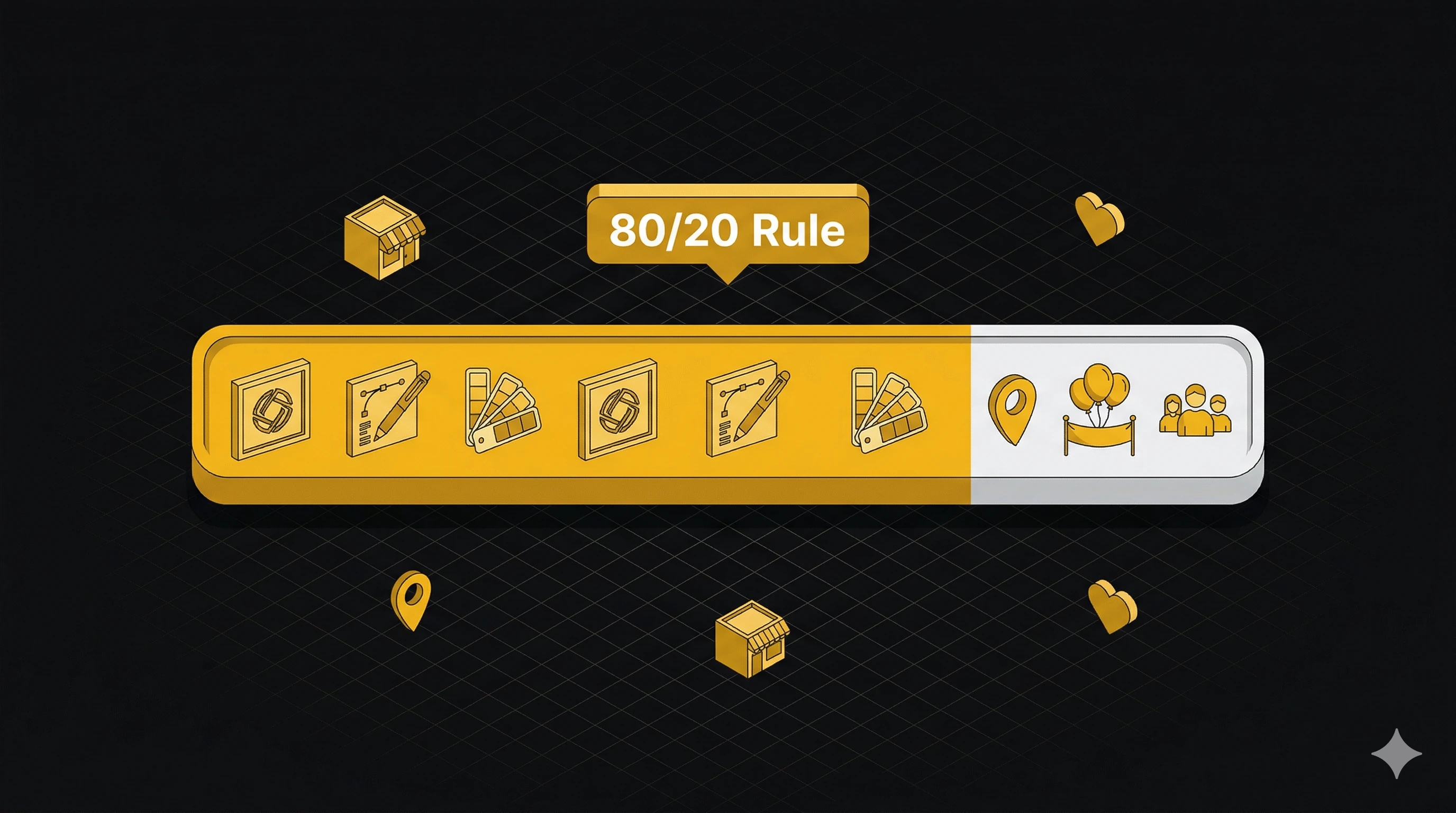 Local Content Personalization for Franchises: The 80/20 Rule