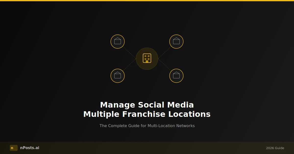 Comment gérer les réseaux sociaux pour plusieurs sites de franchise