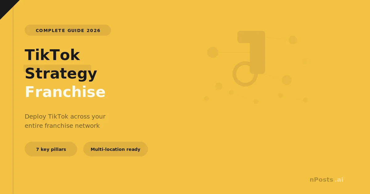 TikTok franchise strategy 2026 — complete guide nPosts.ai