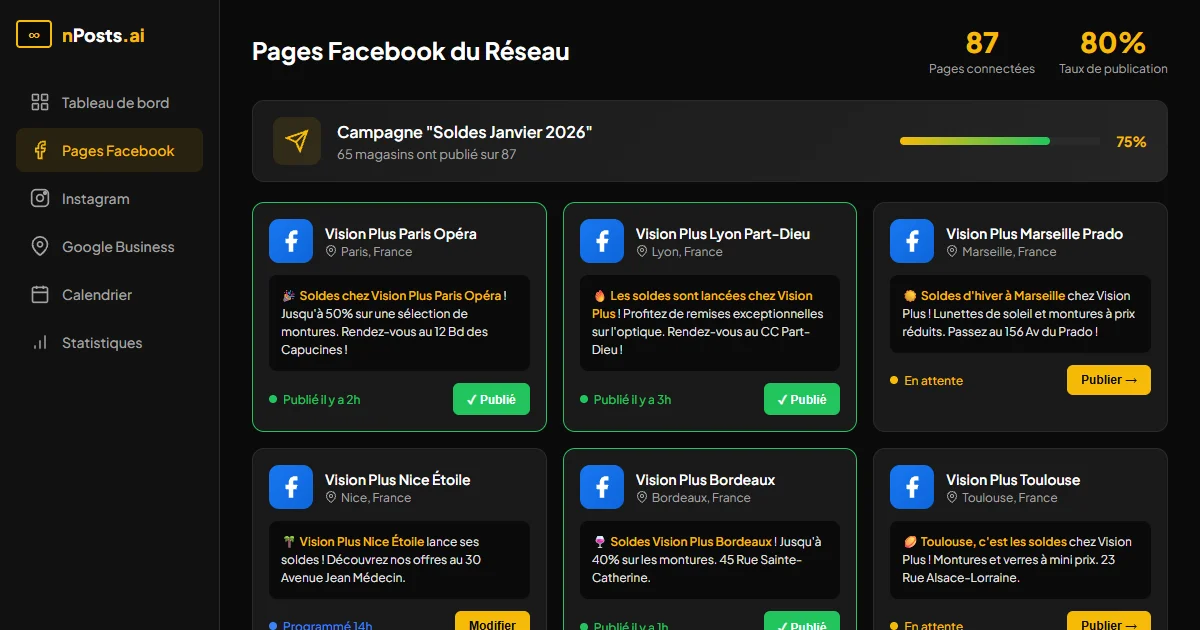 Administrer plusieurs pages Facebook de franchise en 2026