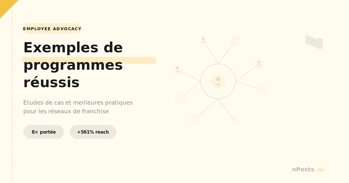 Employee Advocacy : 7 Exemples de Programmes