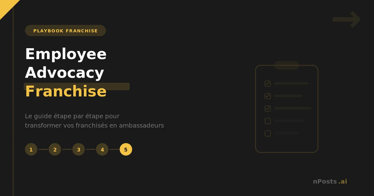 Employee Advocacy Franchise : Playbook