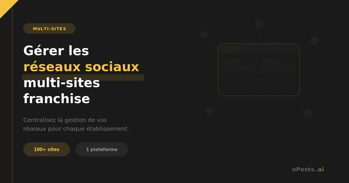 Gérer les Réseaux Sociaux de 50+ Franchises : Guide Étape par Étape