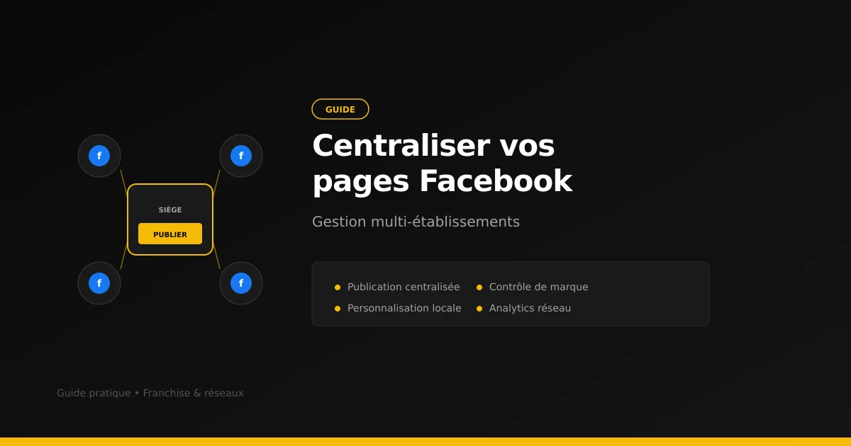 Centraliser pages Facebook de votre réseau