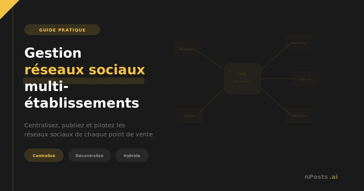 Social Media Multi-Établissements