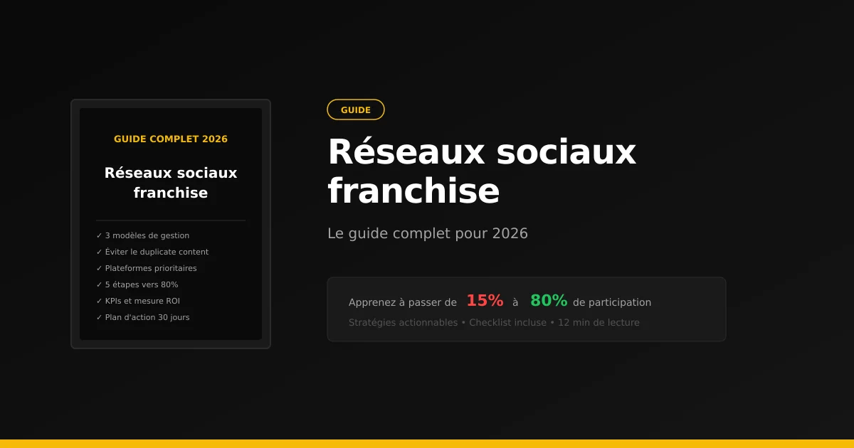 Comment Gérer les Réseaux Sociaux d'une Franchise en 2026 [Guide]